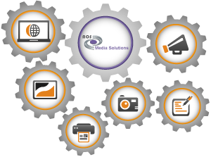 AOS Media Solutions Leistungen